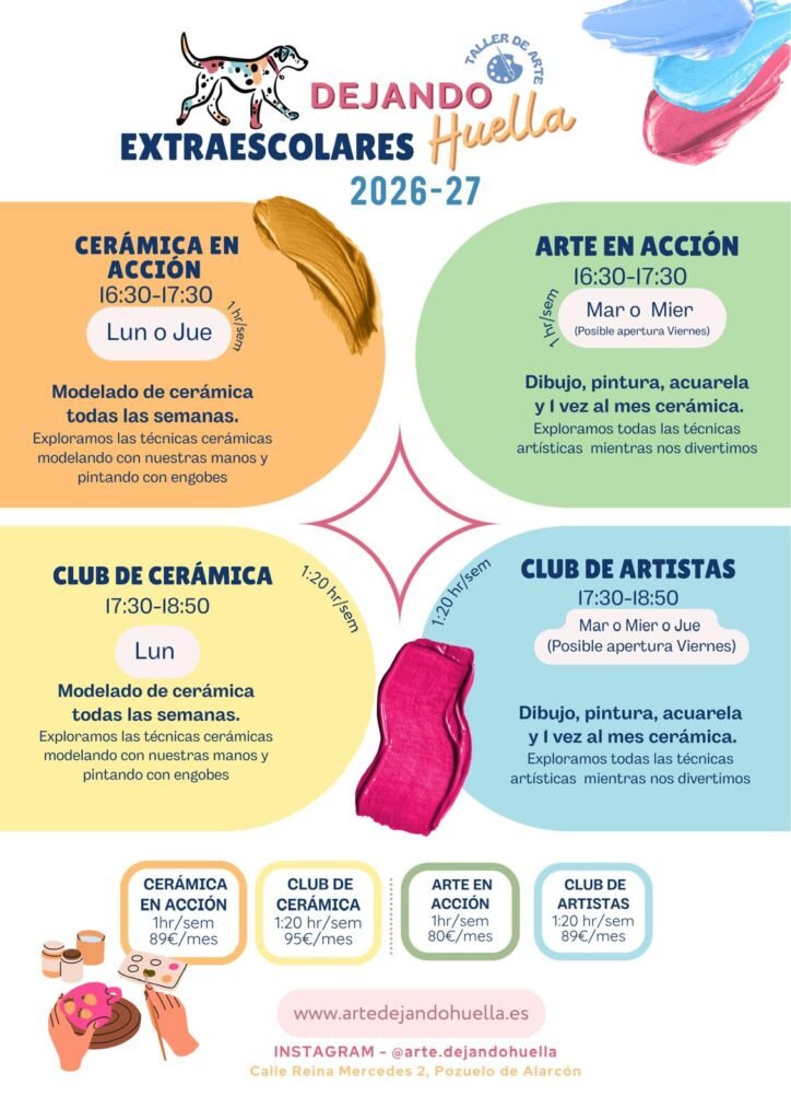 Grupos actividades extraescolares Arte dejando huella pozuelo